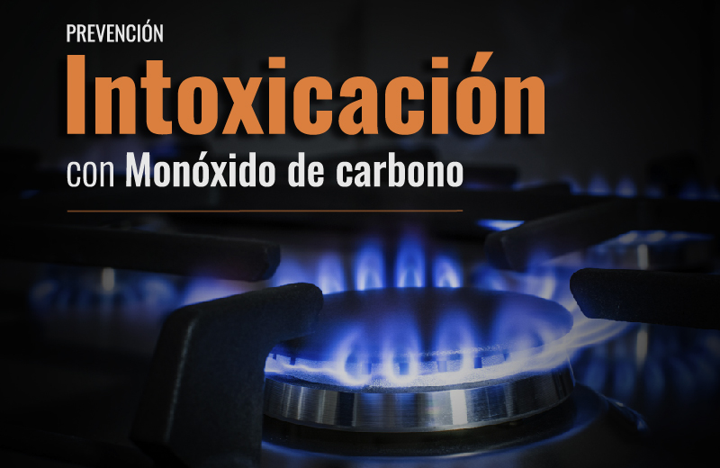 MONÓXIDO DE CARBONO